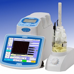 四通道卡尔费休库仑法水分仪MKC-710M