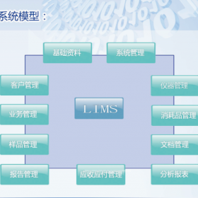 实验室管理系统