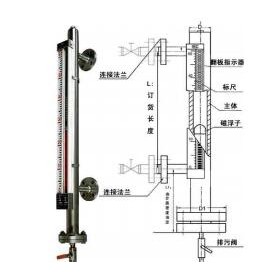 侧装式磁翻板液位计生产厂家江苏通达